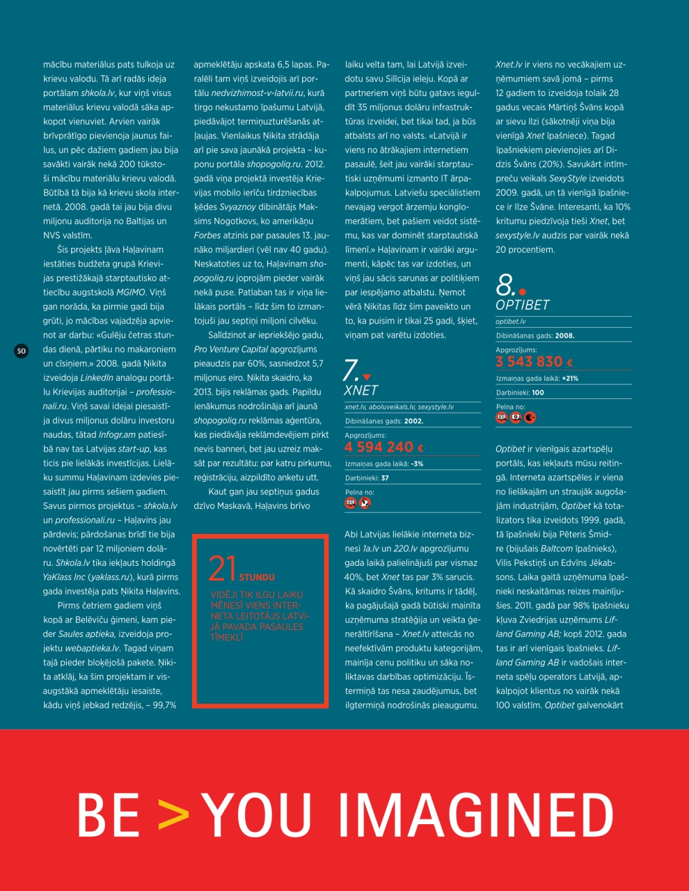 Forbes Latvia Preview Pages