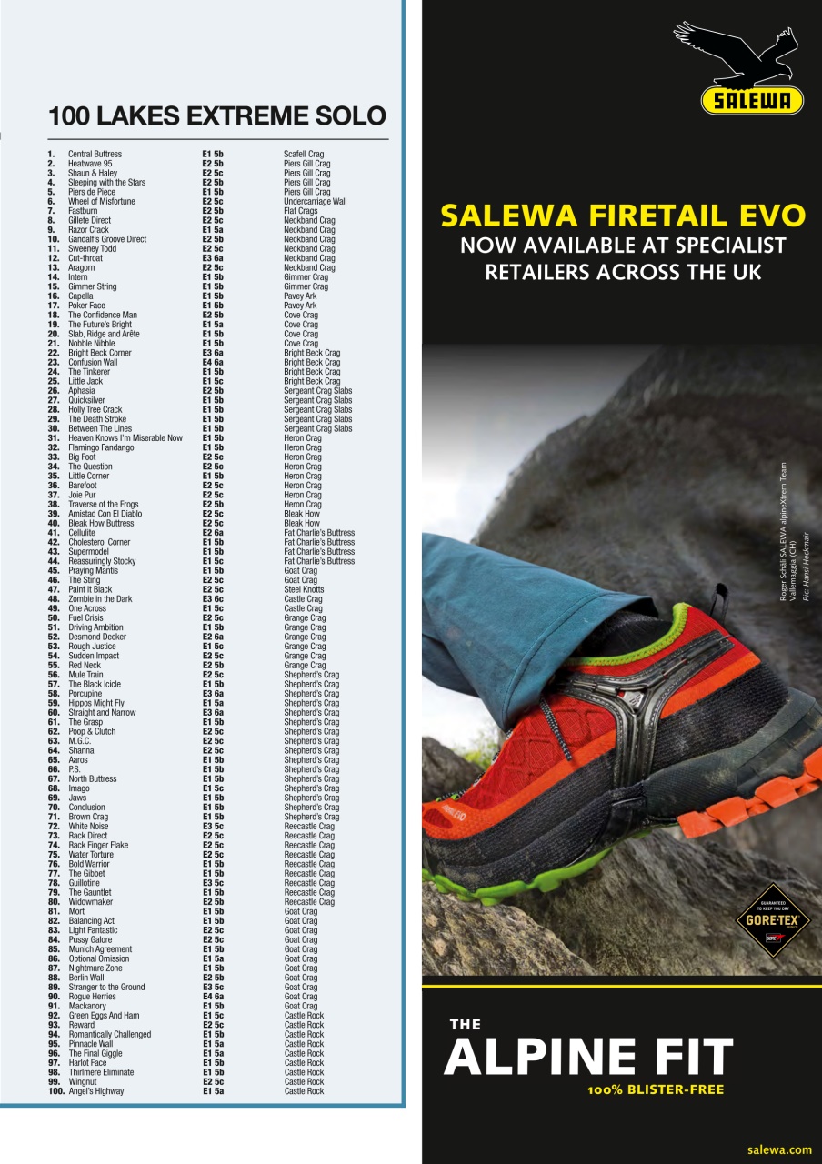 Climber Preview Pages