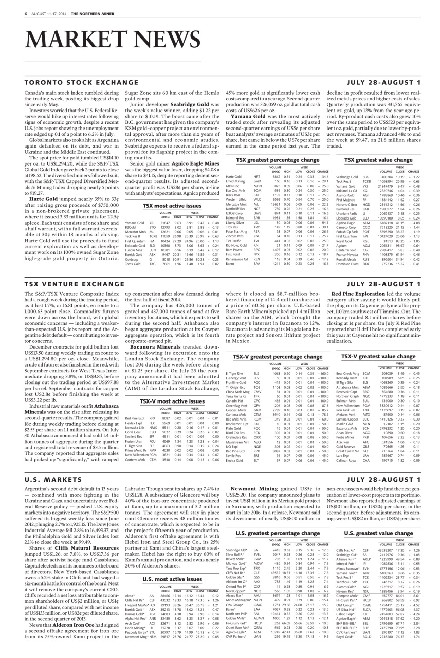 The Northern Miner Preview Pages