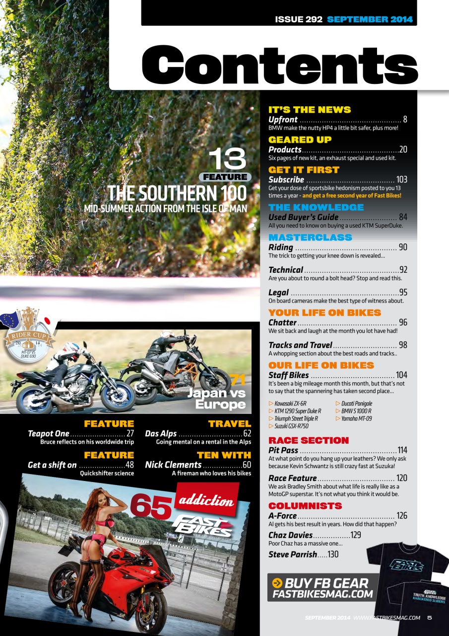 Fast Bikes Preview Pages