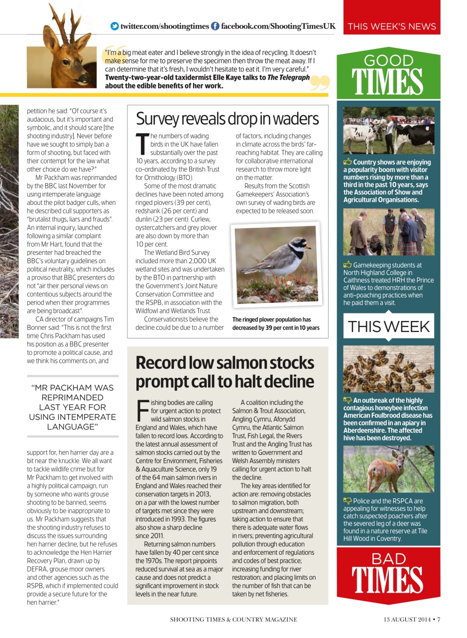 Shooting Times & Country Preview Pages