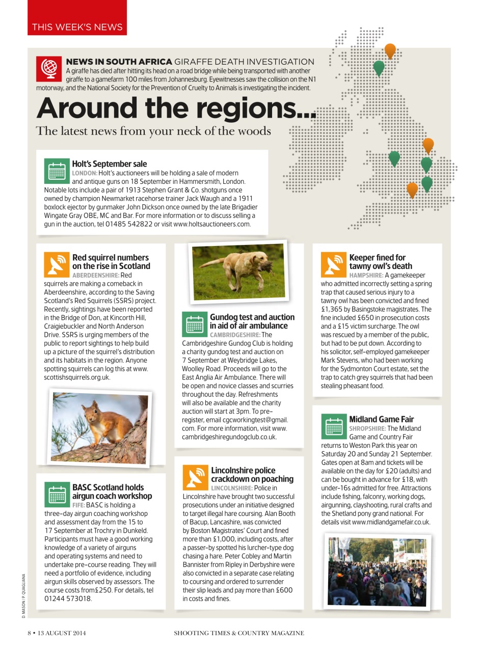 Shooting Times & Country Preview Pages