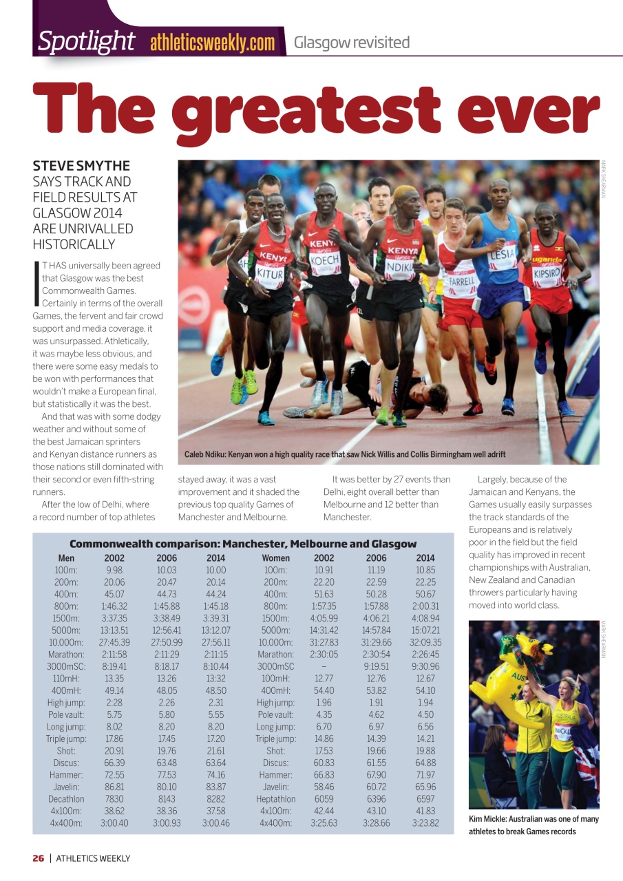 AW – Athletics Weekly Magazine Preview Pages