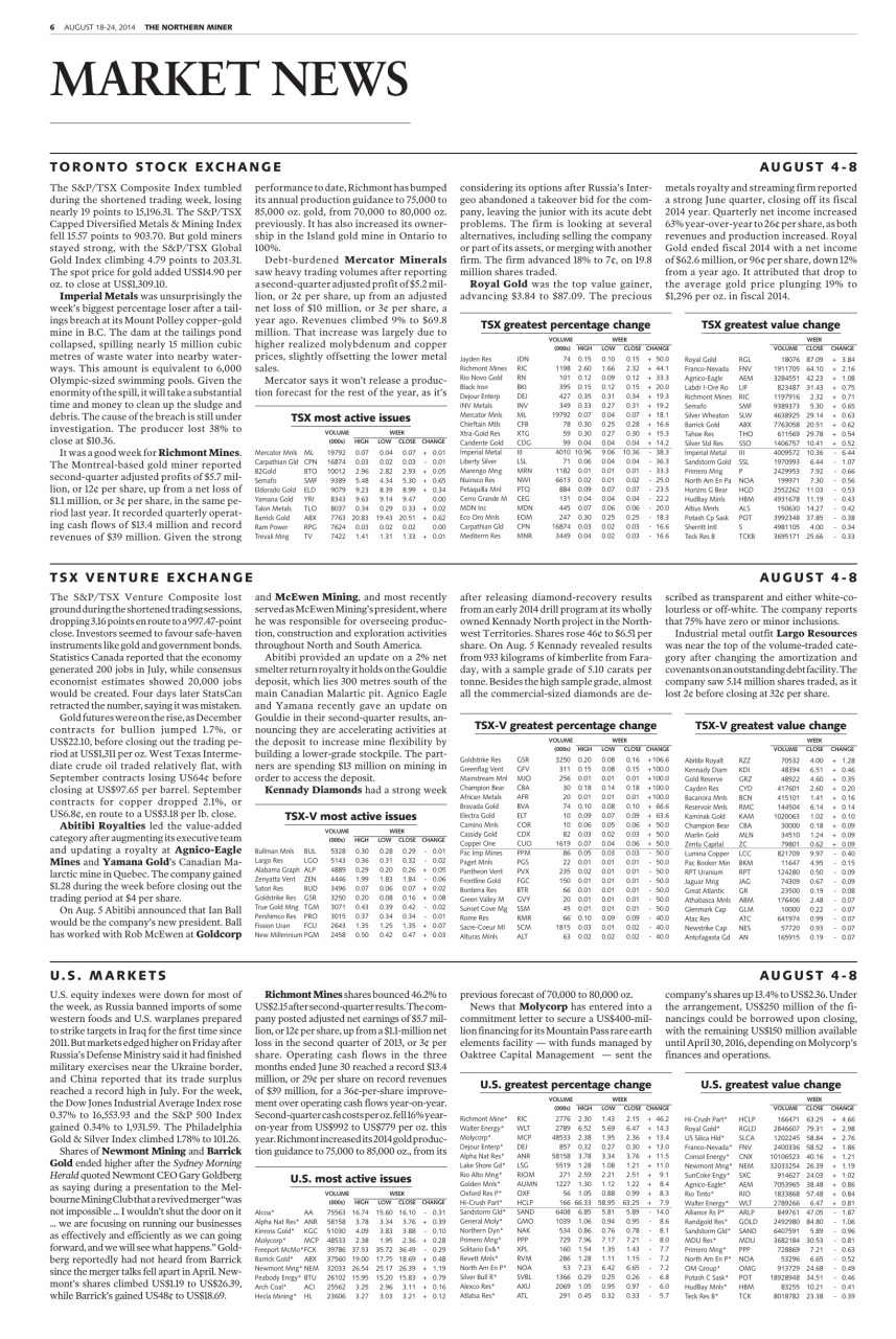 The Northern Miner Preview Pages