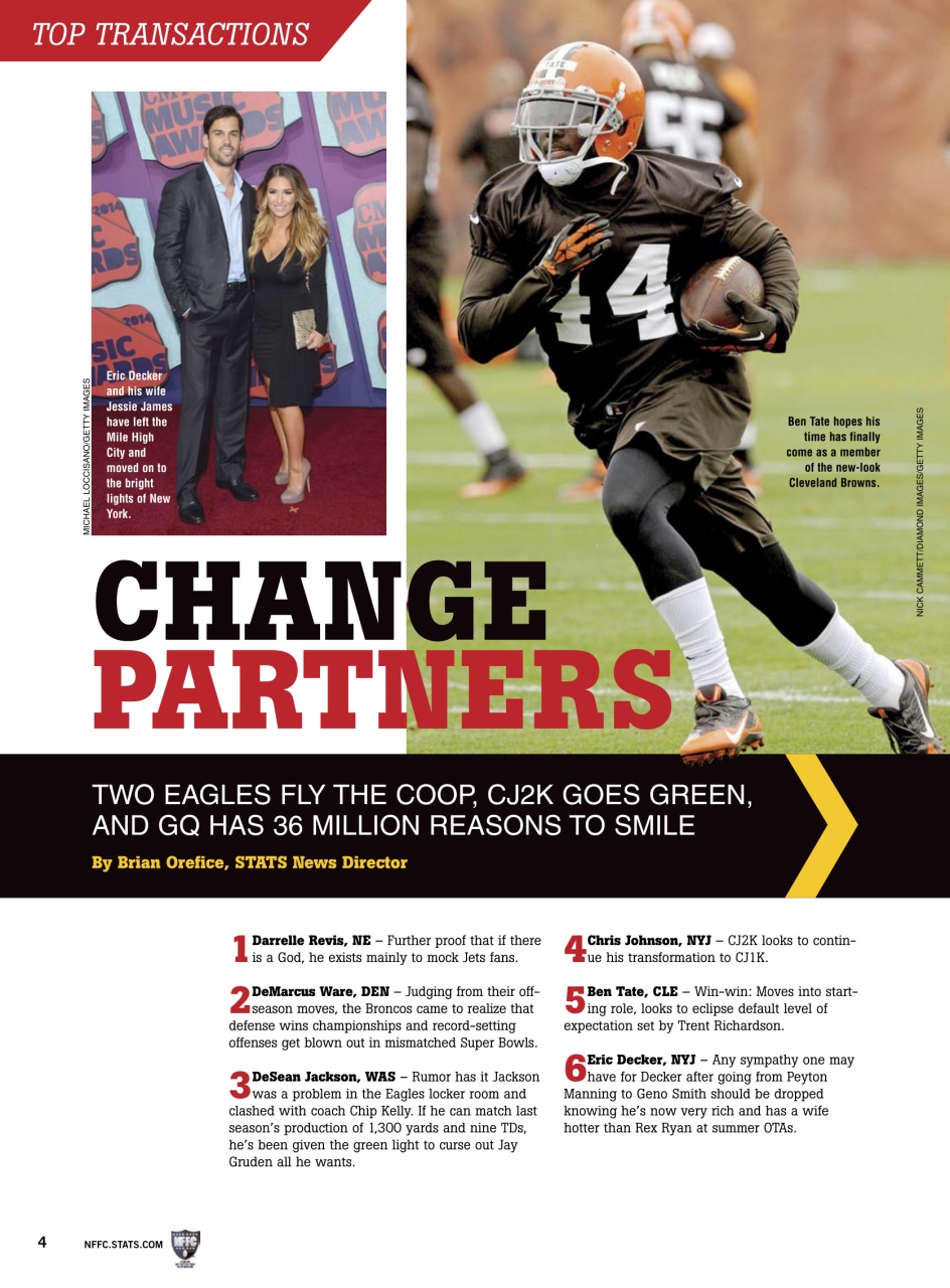 Beckett Football Magazine Preview Pages
