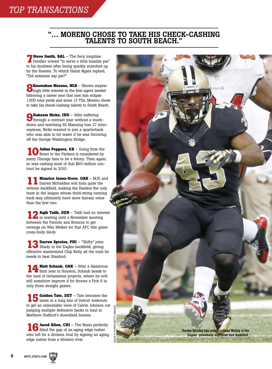 Beckett Football Magazine Preview Pages