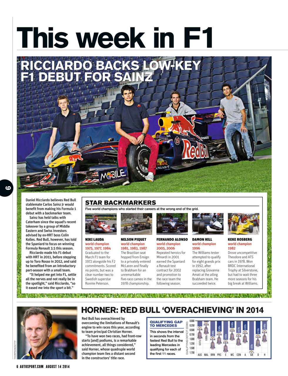 Autosport Preview Pages