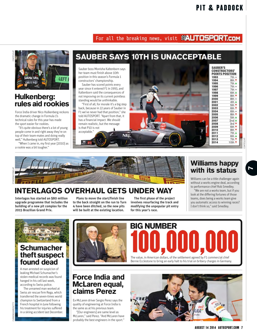 Autosport Preview Pages