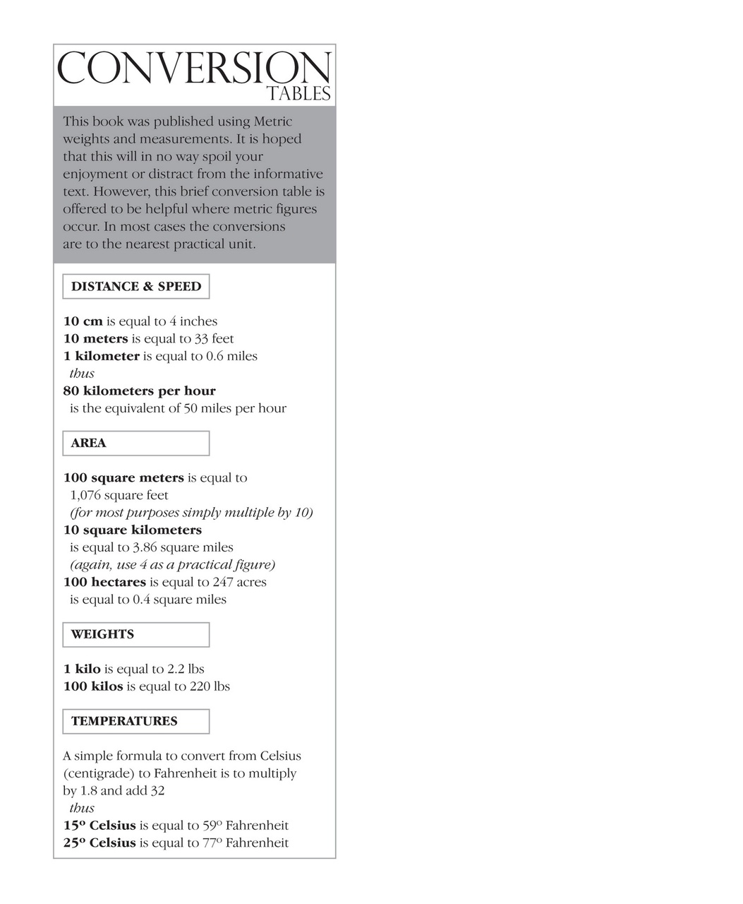 Wildlife Monographs Preview Pages