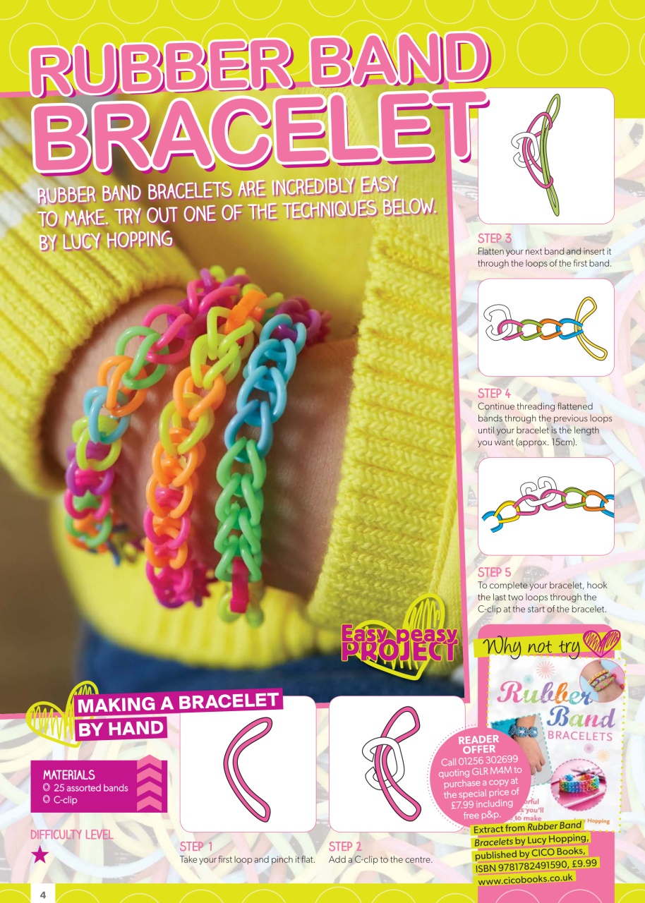 Knitting Preview Pages