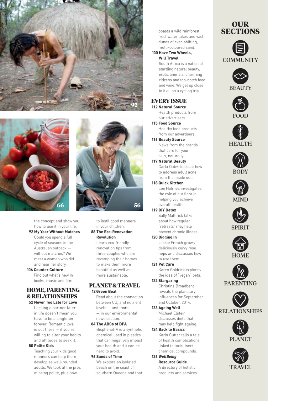 WellBeing Preview Pages