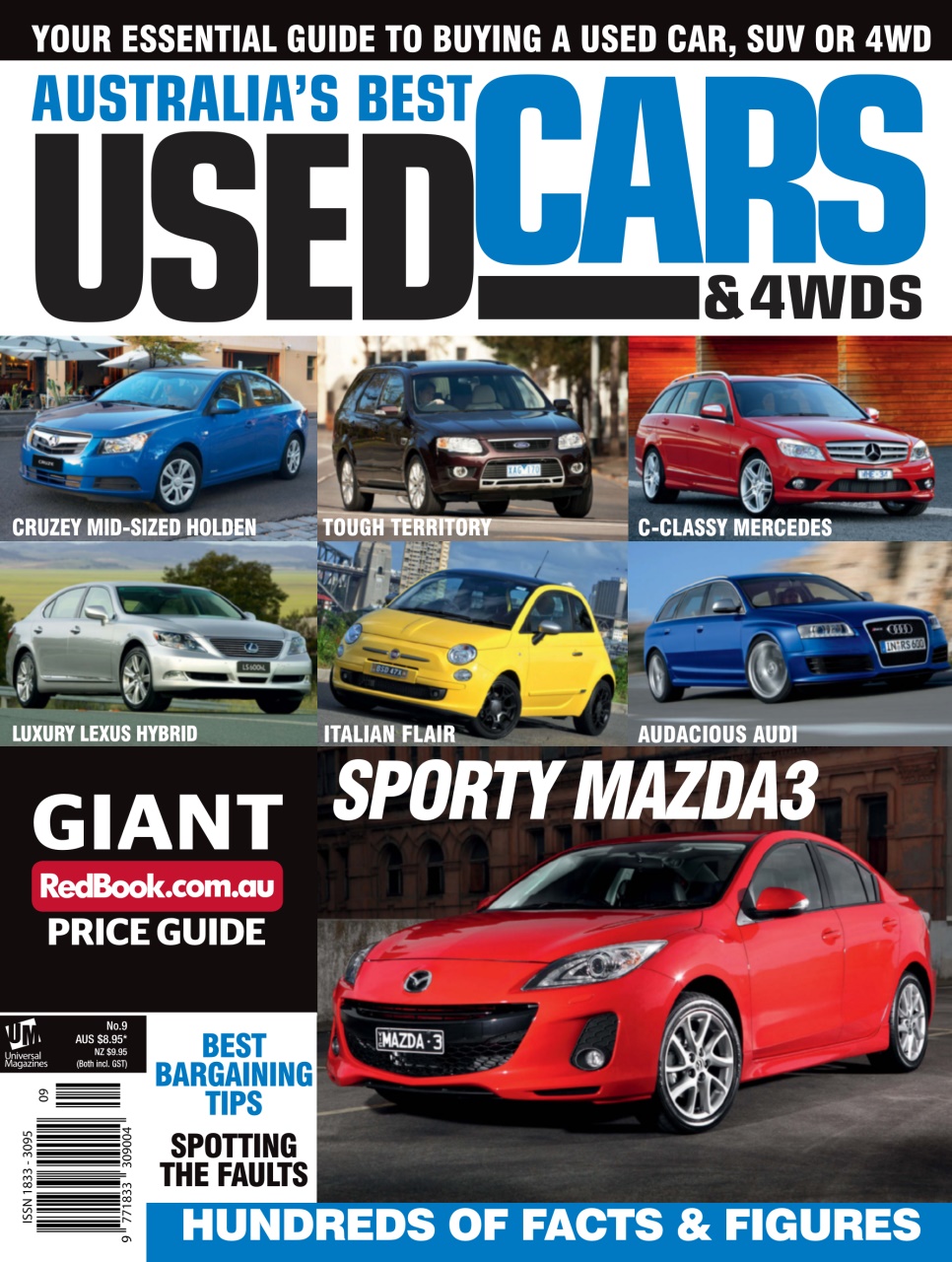 Australia's Best Used Cars and 4WDs Preview Pages