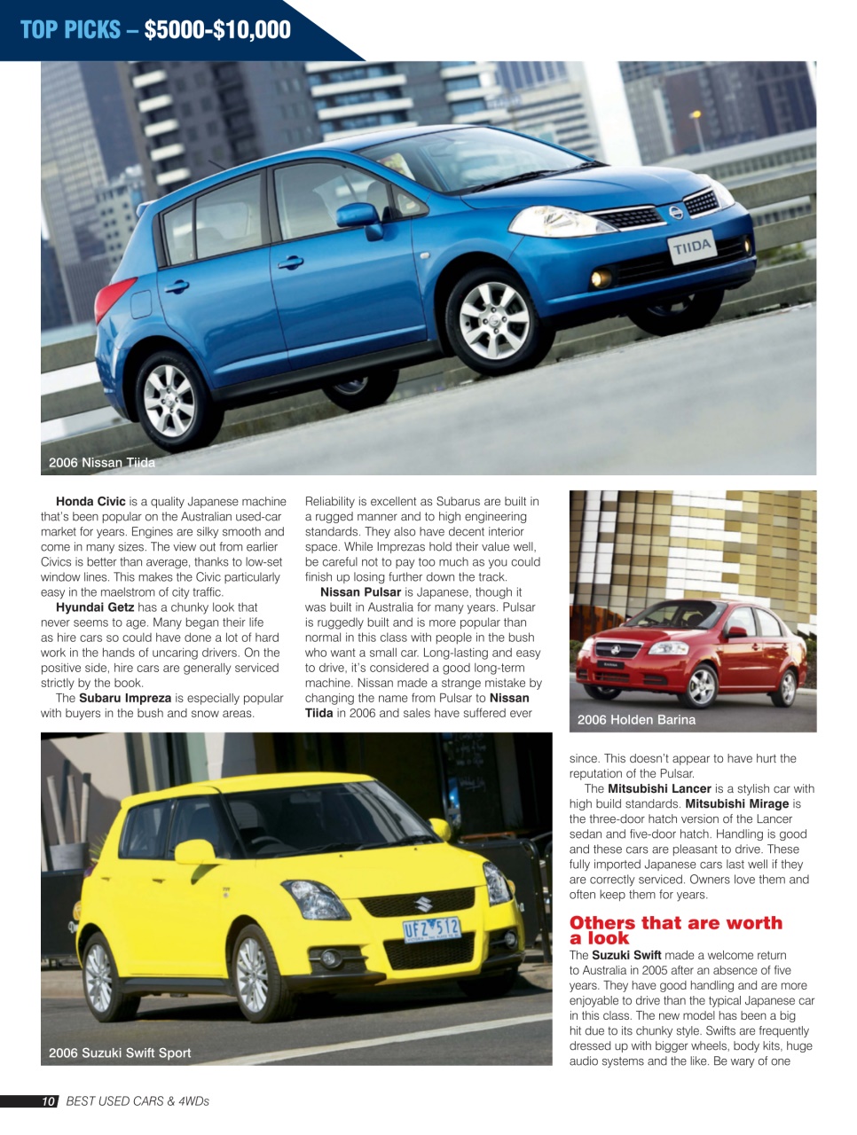 Australia's Best Used Cars and 4WDs Preview Pages