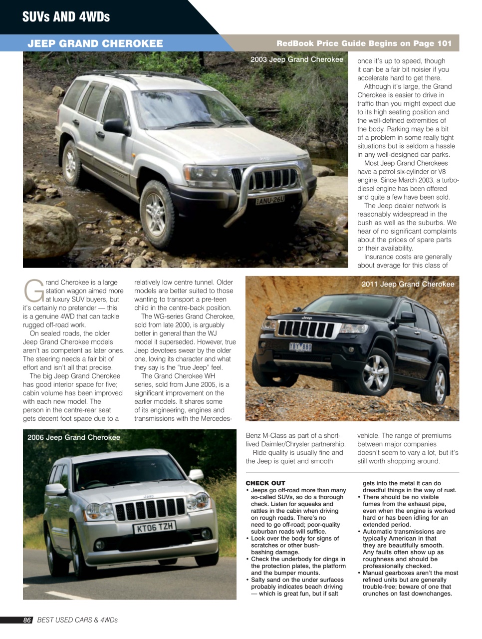 Australia's Best Used Cars and 4WDs Preview Pages