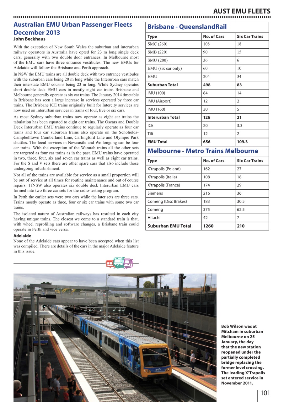 Transit Australia Preview Pages