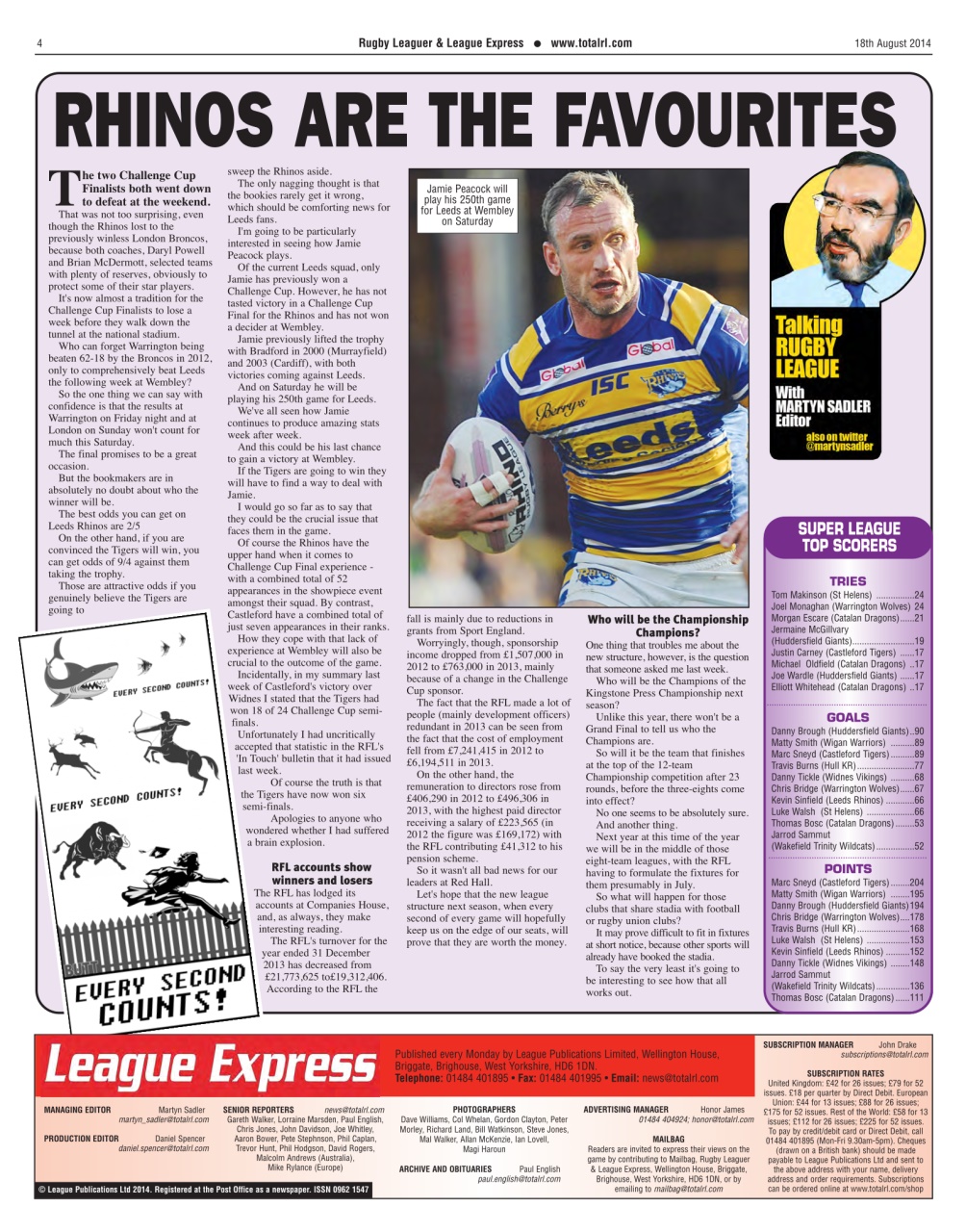 League Express Preview Pages