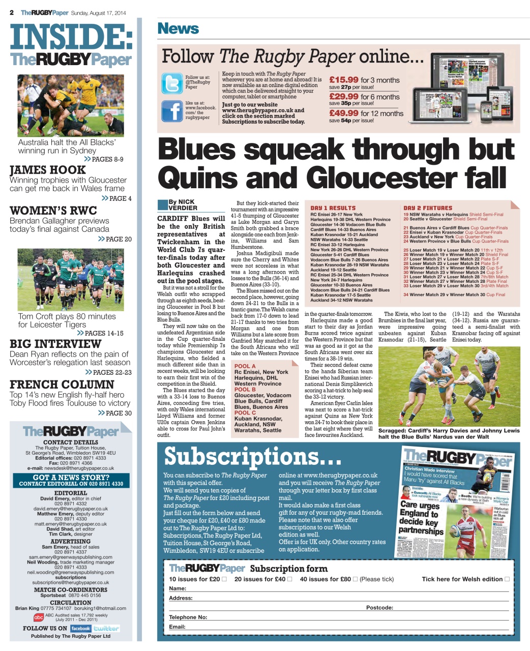 The Rugby Paper Preview Pages