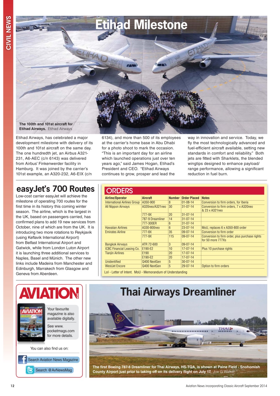 Aviation News Preview Pages