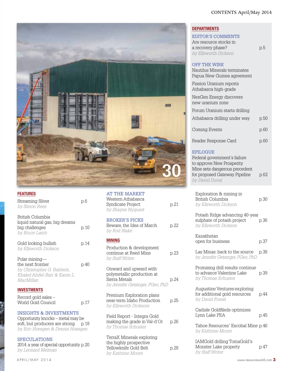 Resource World Preview Pages