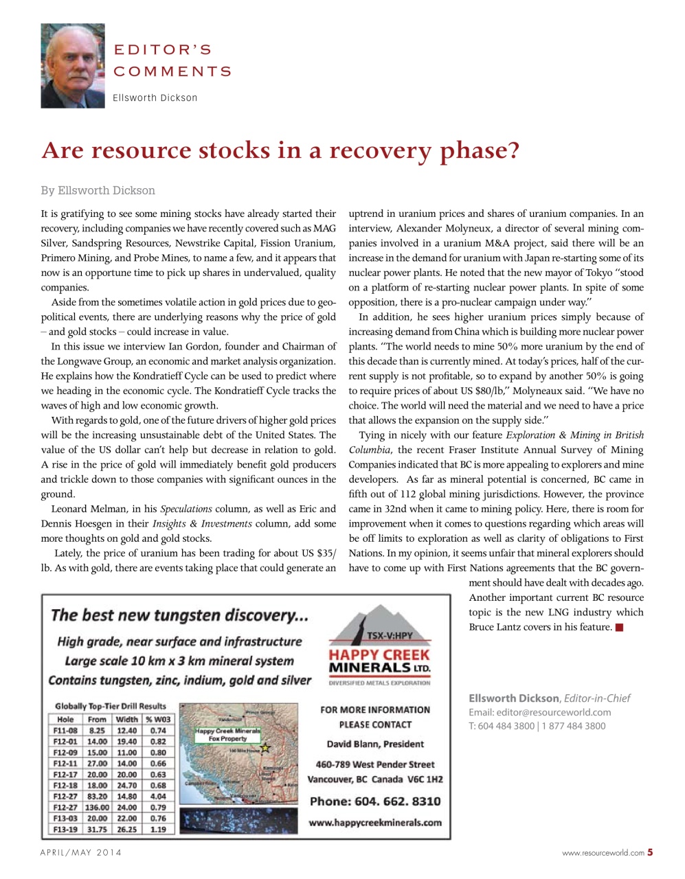 Resource World Preview Pages