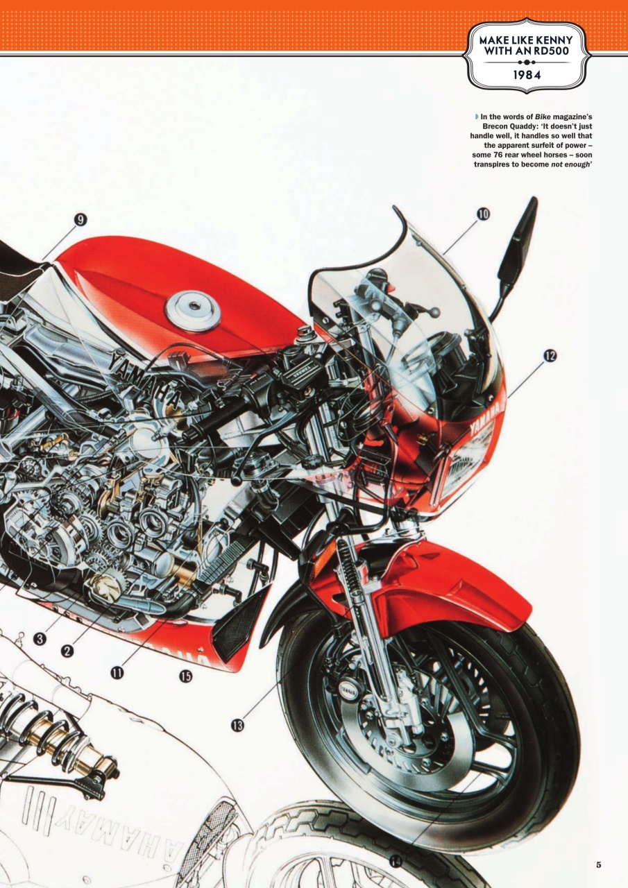 Classic Bike Preview Pages