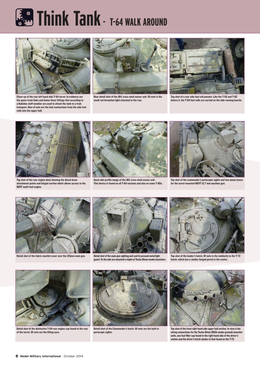 Model Military International Preview Pages