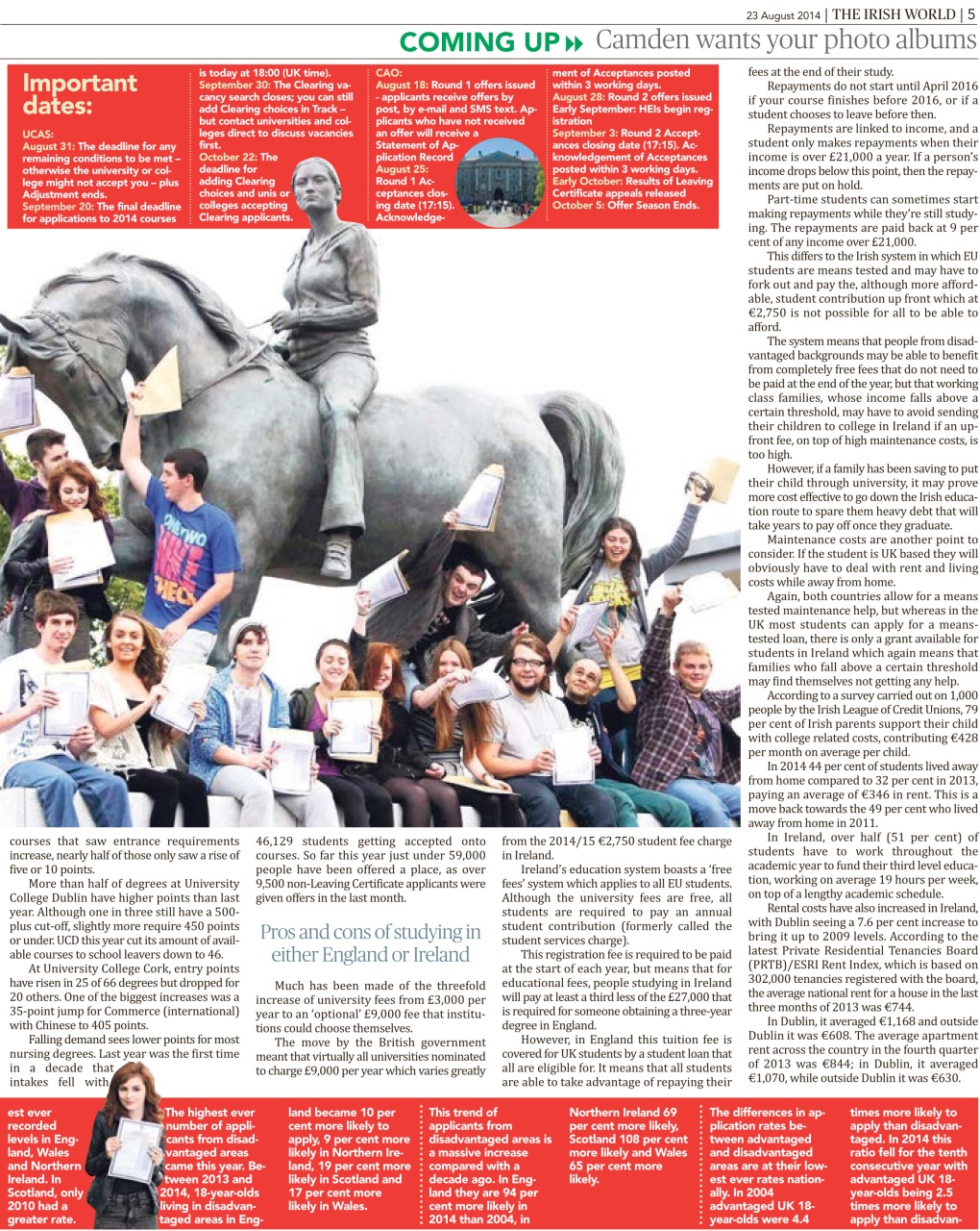 Irish World Preview Pages