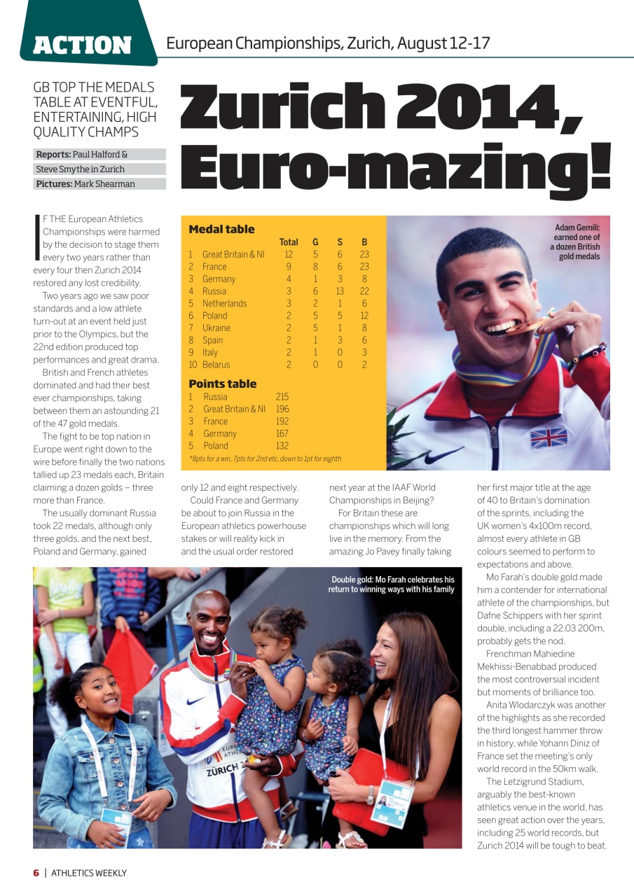 AW – Athletics Weekly Magazine Preview Pages