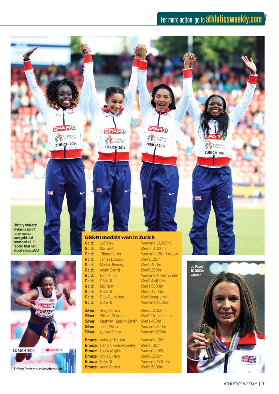 AW – Athletics Weekly Magazine Preview Pages