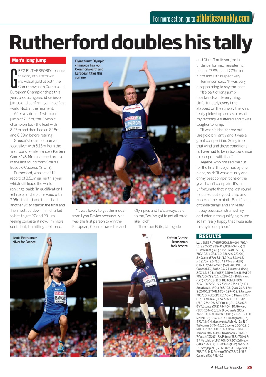 AW – Athletics Weekly Magazine Preview Pages