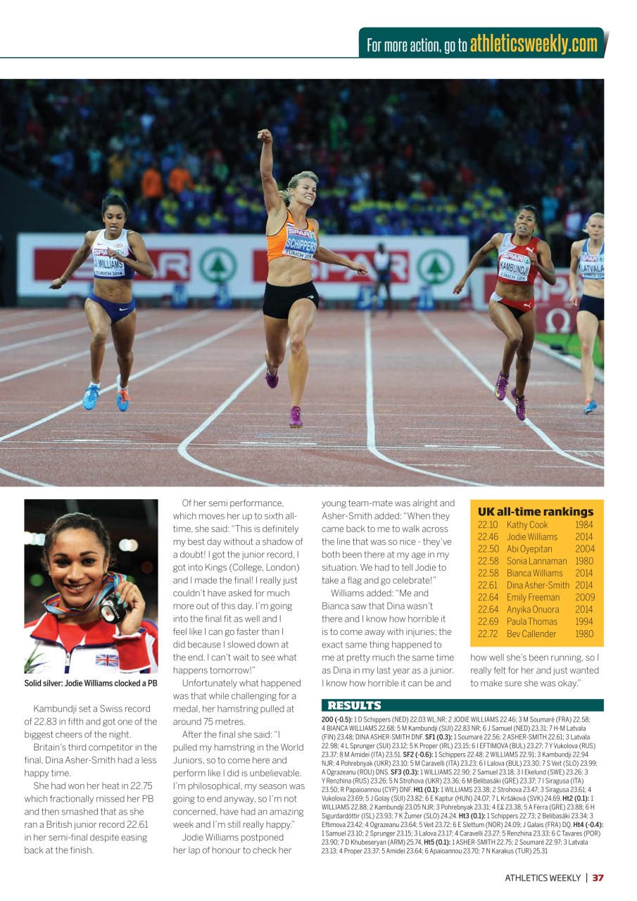 AW – Athletics Weekly Magazine Preview Pages