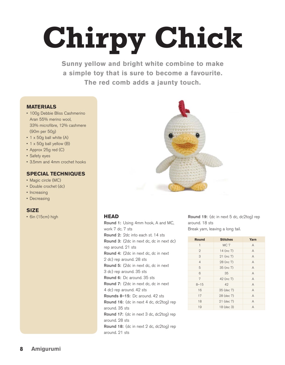 Knitting Preview Pages