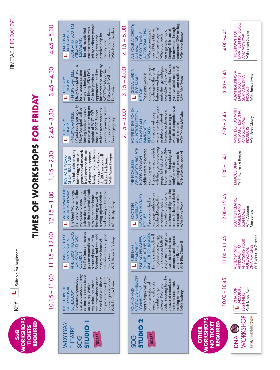 Scottish Memories Preview Pages