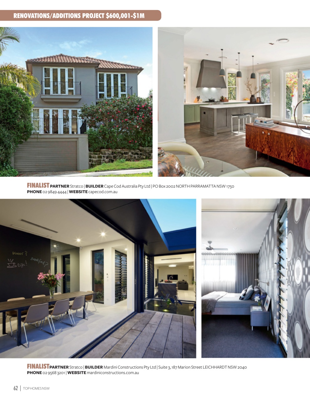 HIA Top Homes Preview Pages