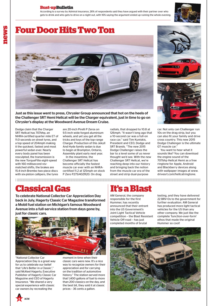 Street Machine Preview Pages