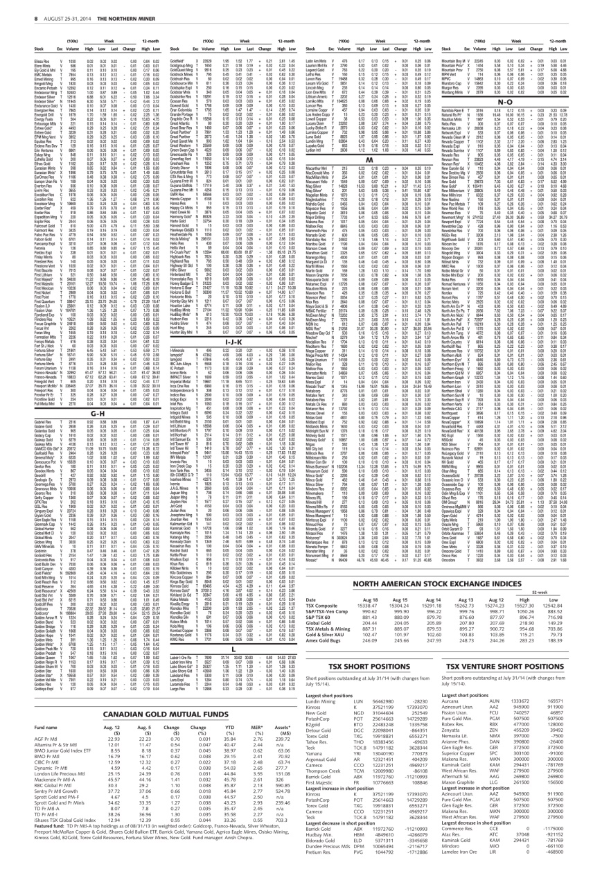 The Northern Miner Preview Pages