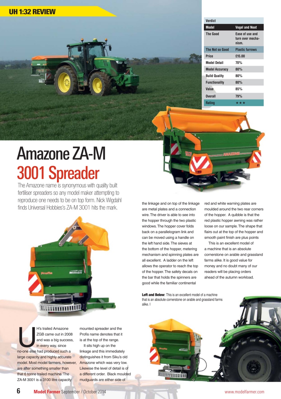 Model Farmer Magazine Preview Pages