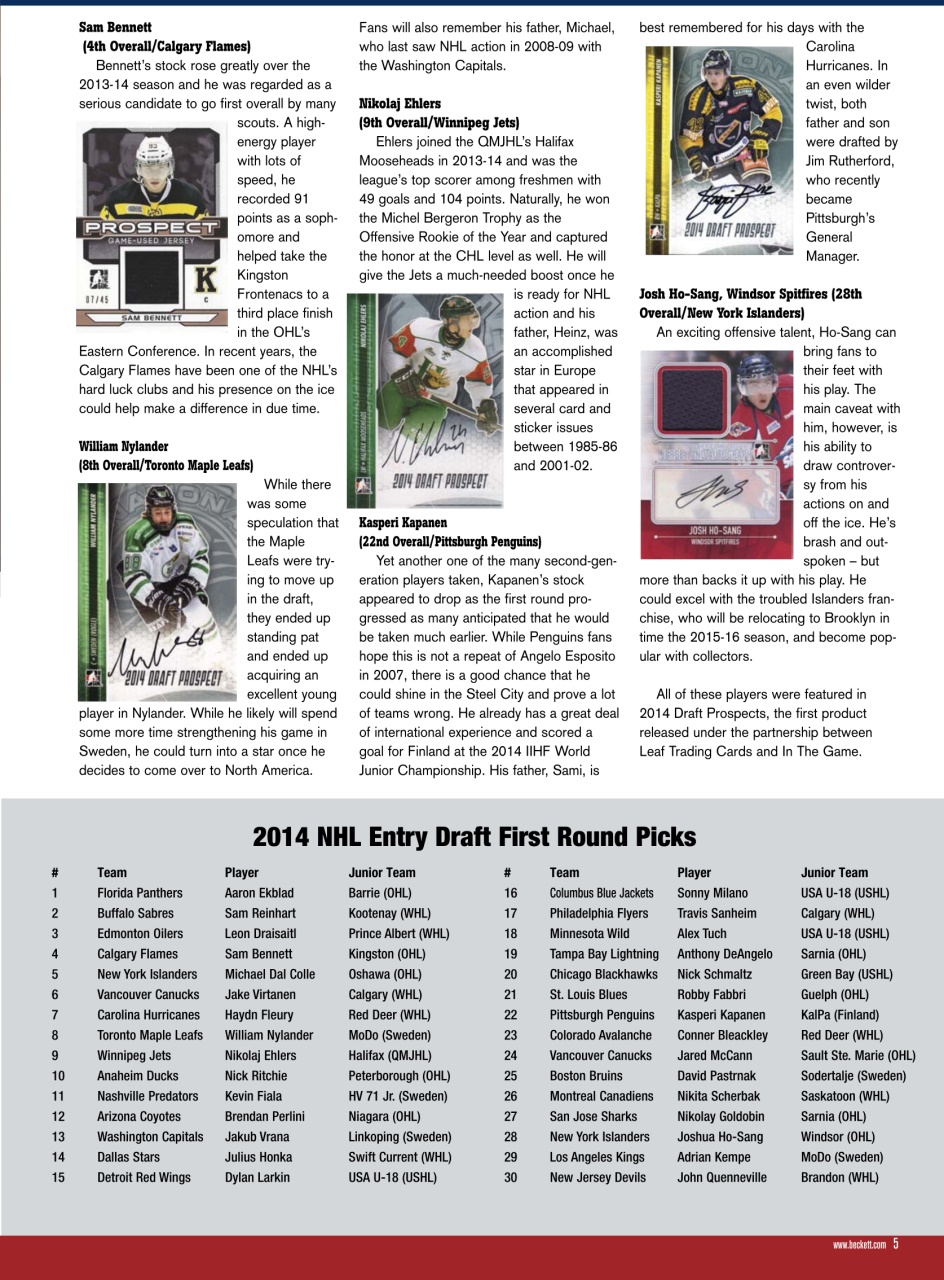 Beckett Hockey Magazine Preview Pages
