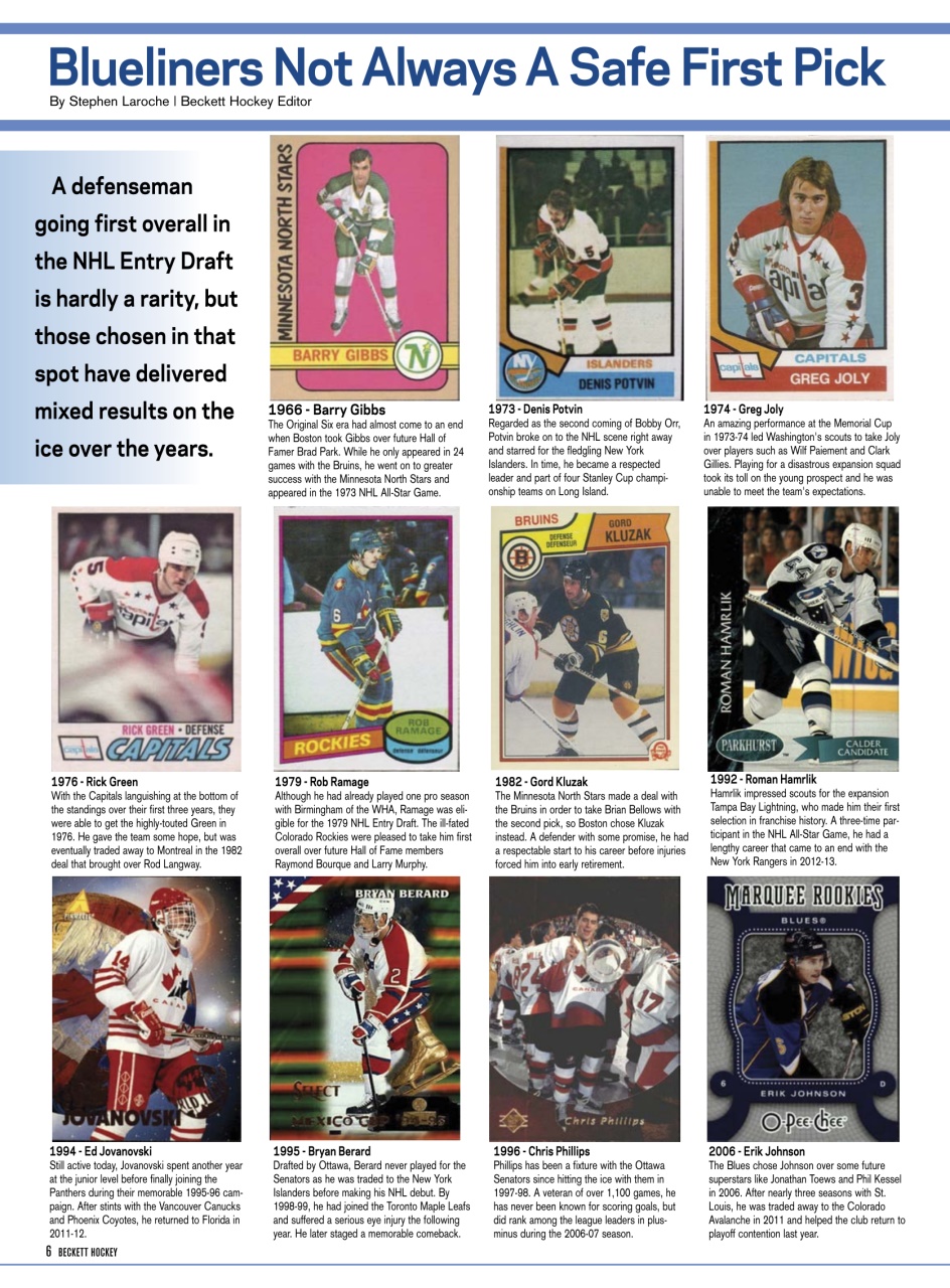 Beckett Hockey Magazine Preview Pages