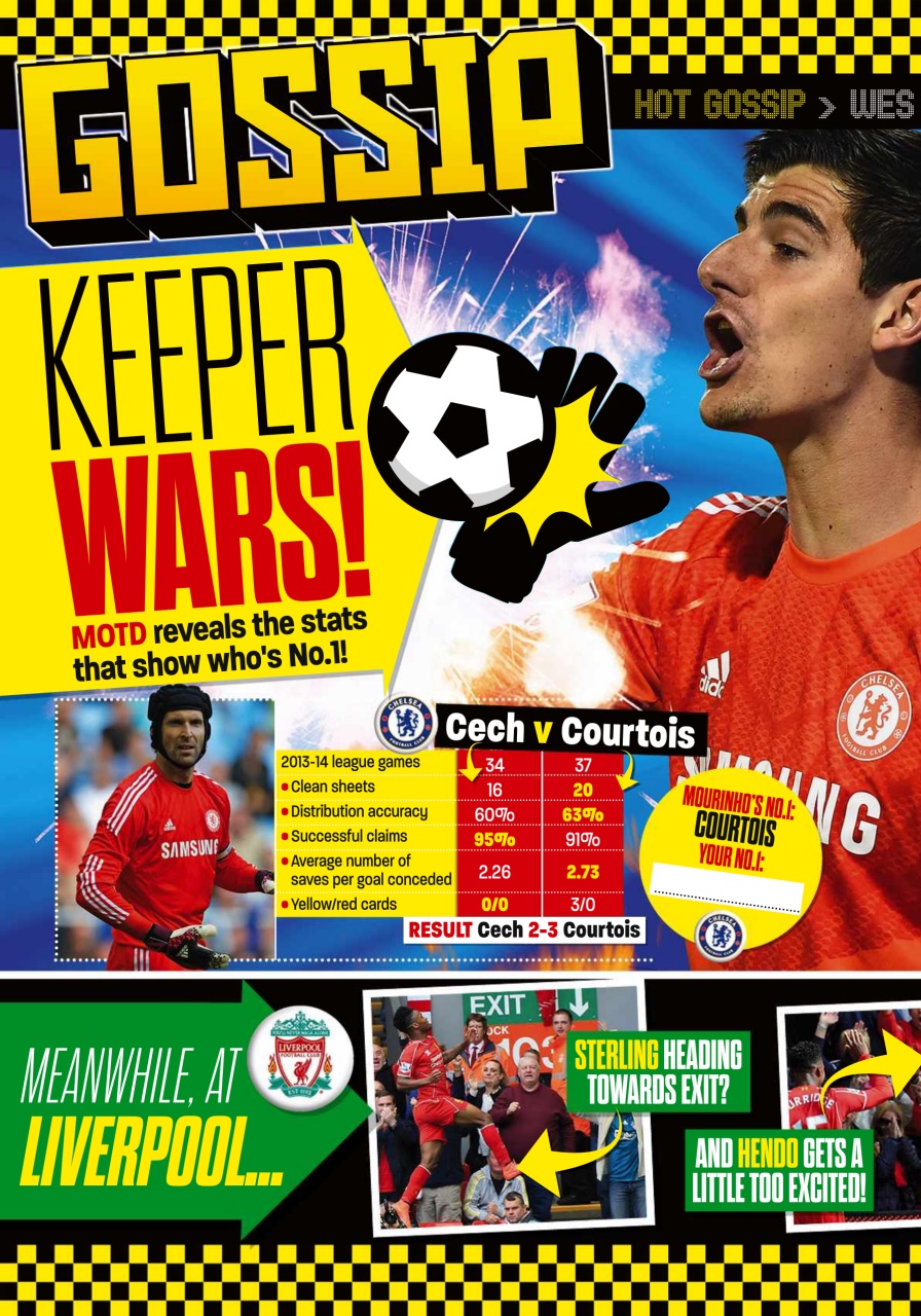 Match of the Day Preview Pages