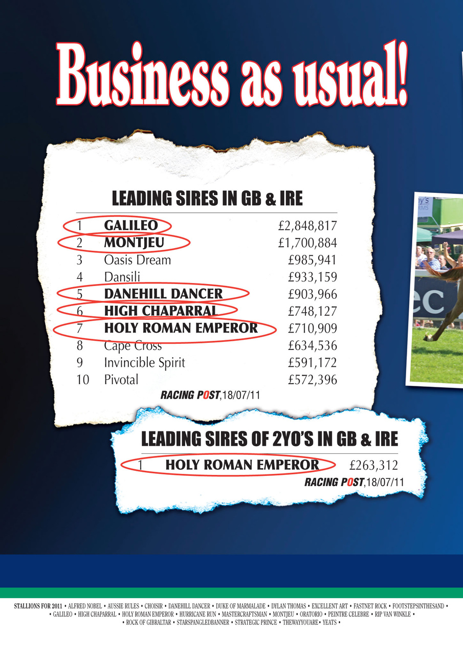 The Owner Breeder Preview Pages