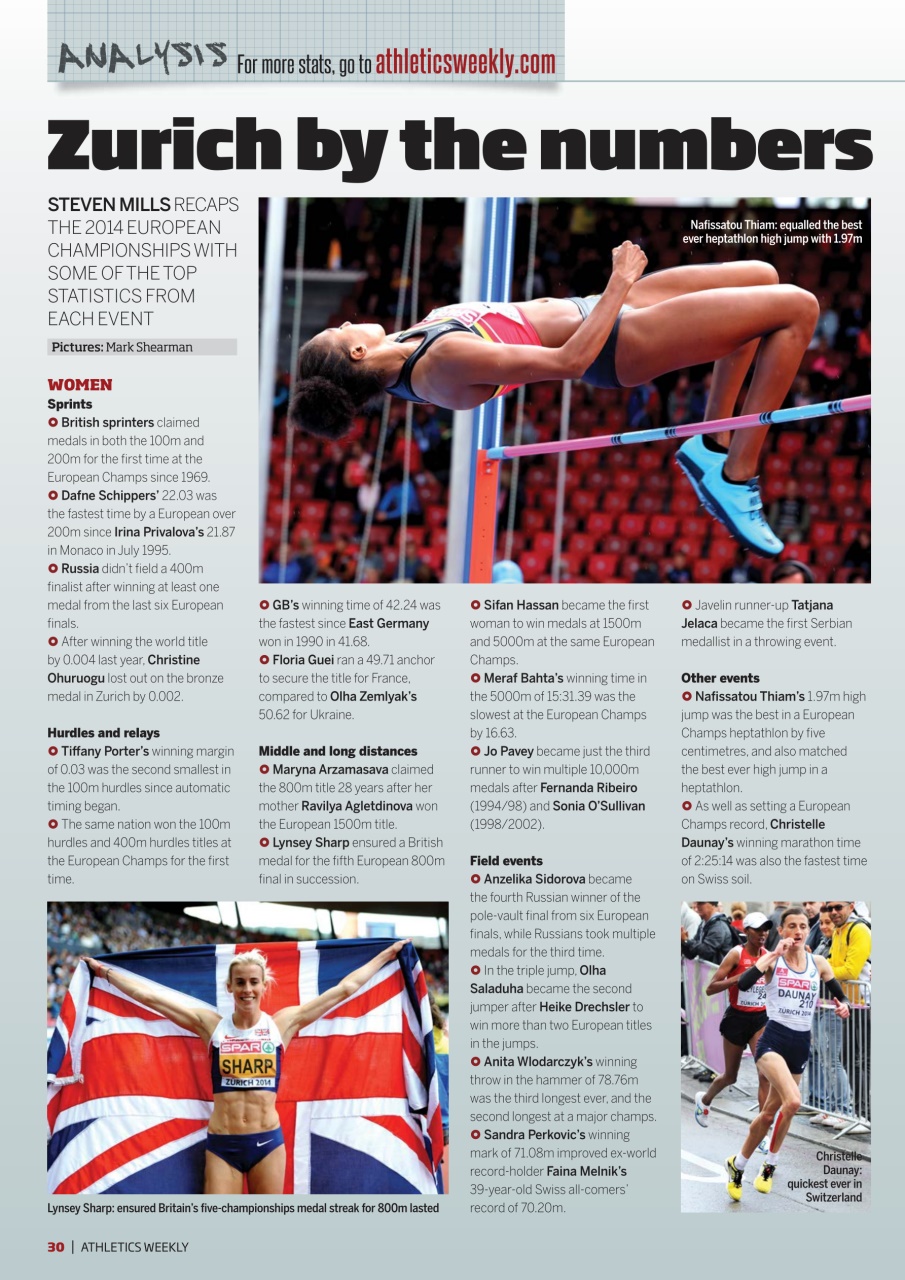 AW – Athletics Weekly Magazine Preview Pages