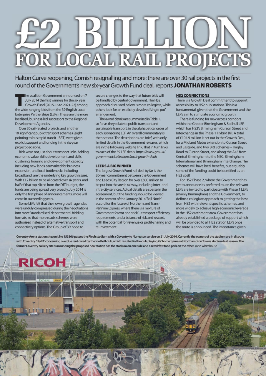Modern Railways Preview Pages