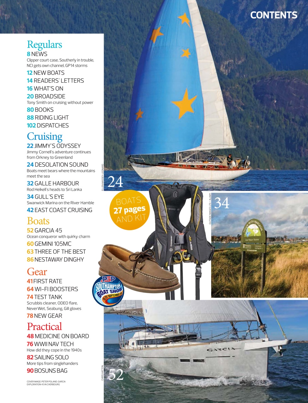 Sailing Today Preview Pages