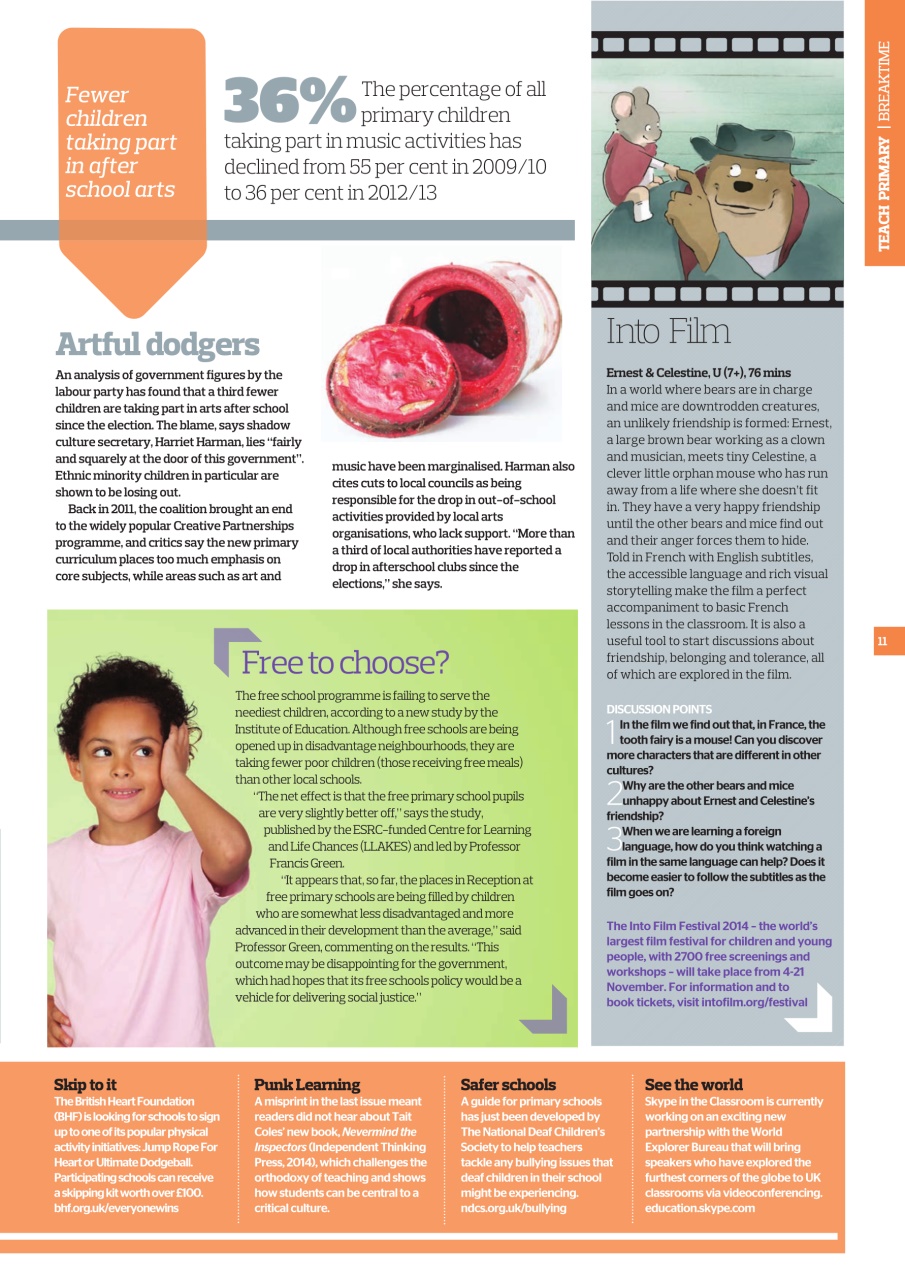 Teach Primary Preview Pages