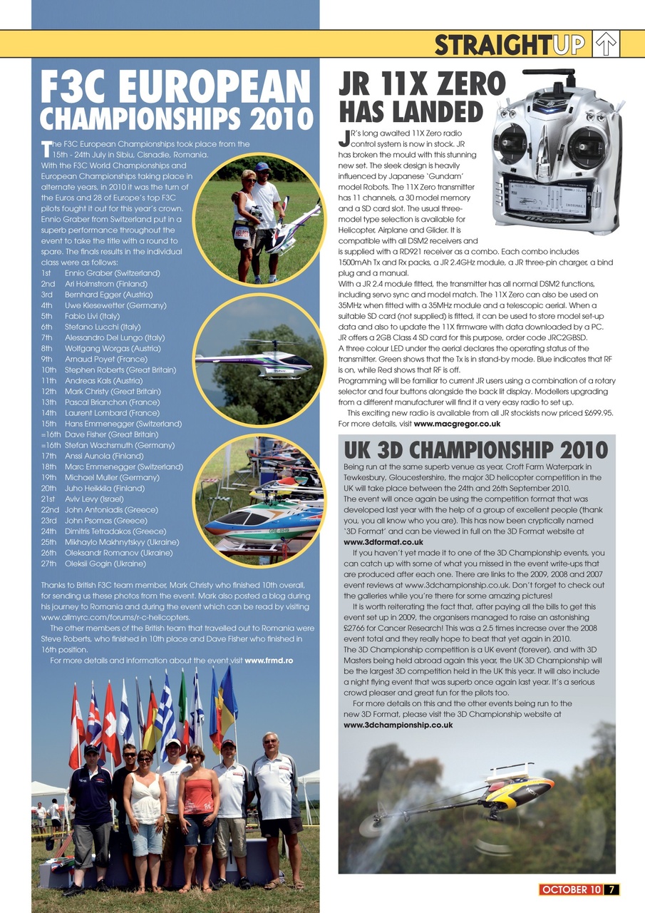 Radio Control Rotor World Preview Pages