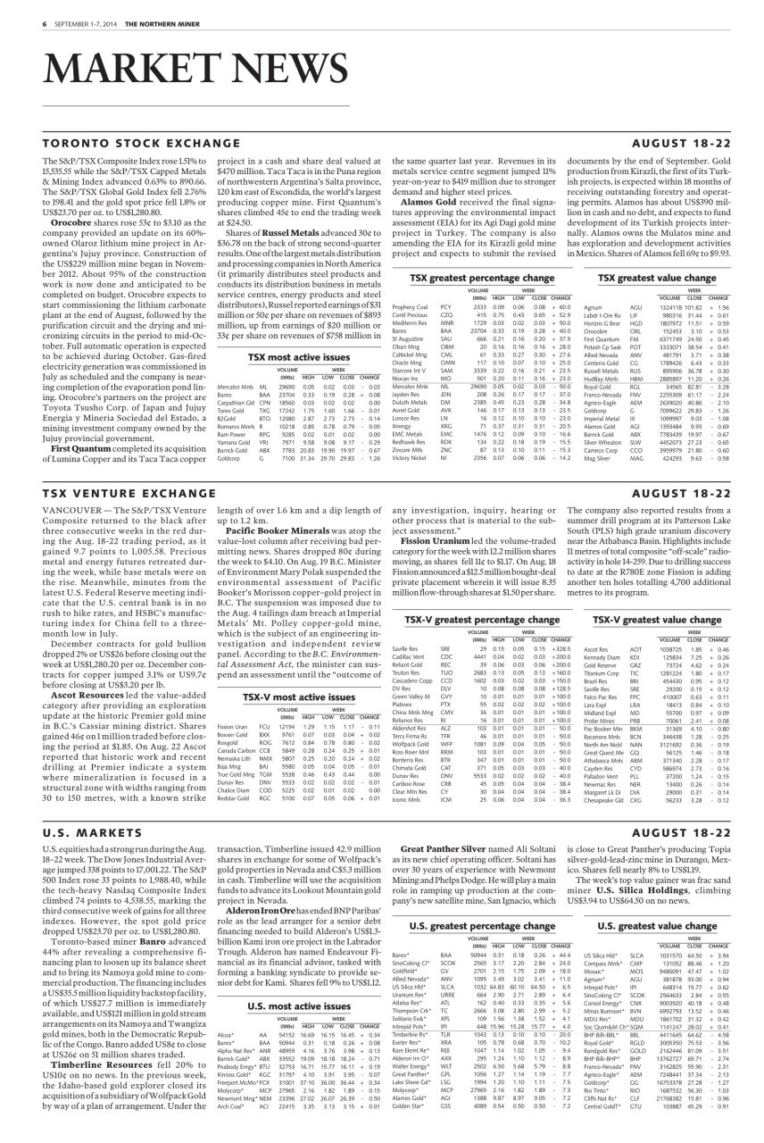 The Northern Miner Preview Pages