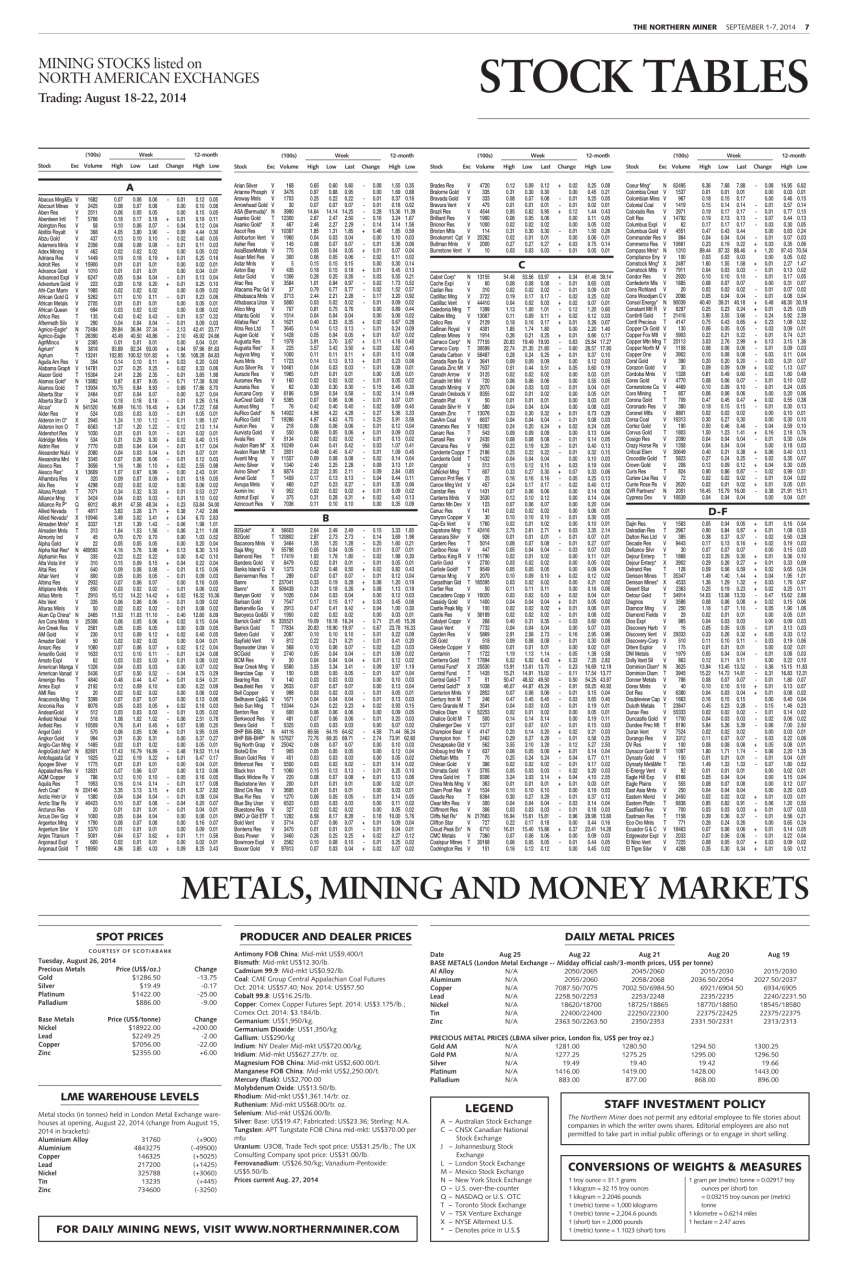 The Northern Miner Preview Pages