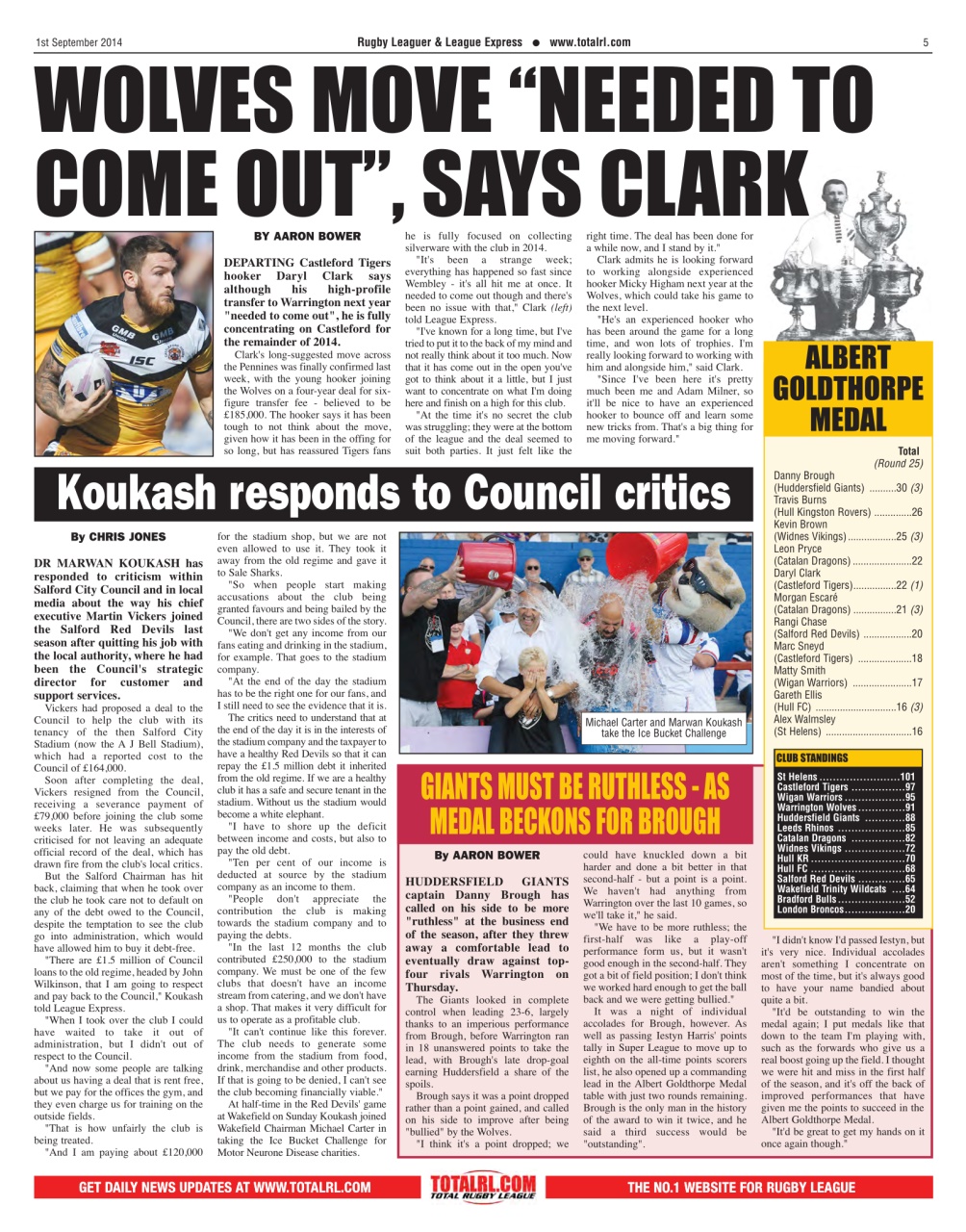 League Express Preview Pages