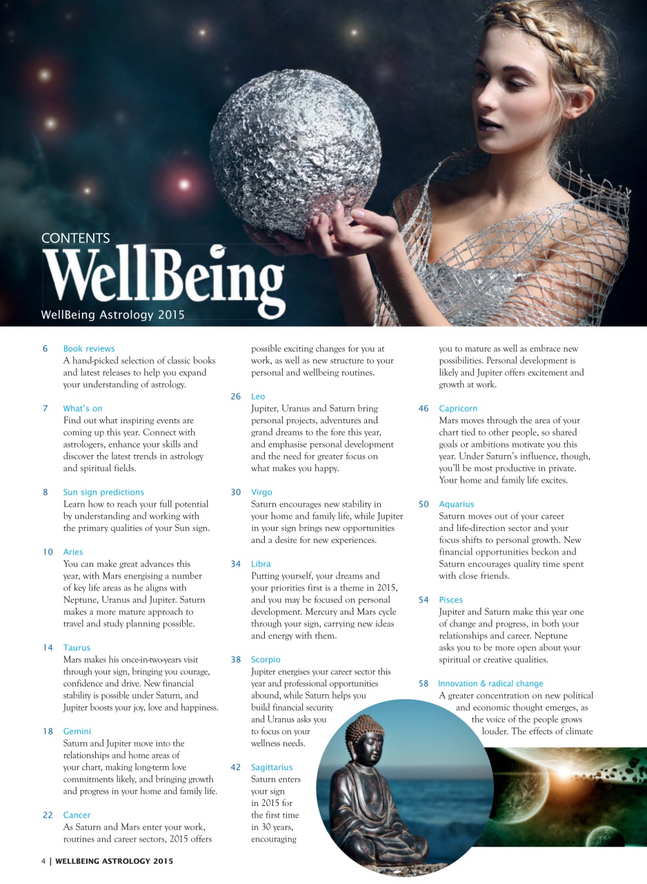 WellBeing Preview Pages